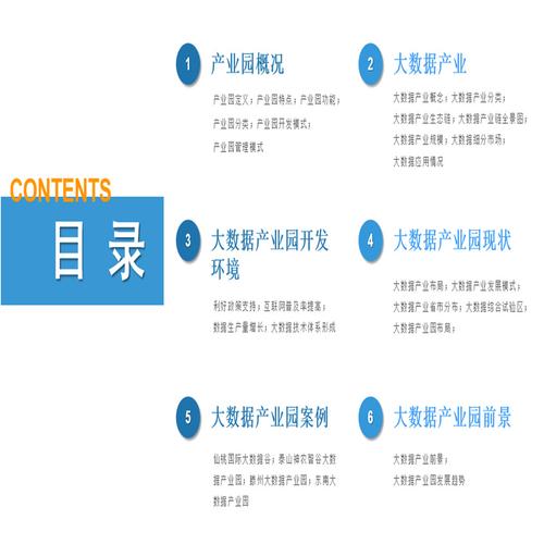 企園區招商租賃信息發布物業報修資產管理軟件系統平臺售后維保護