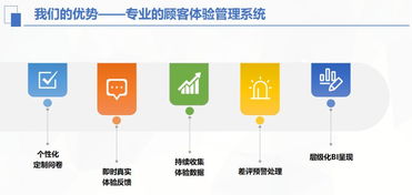 景區(qū)游覽體驗如何提升到新水平 應(yīng)該向企業(yè)學(xué)習(xí)cem管理